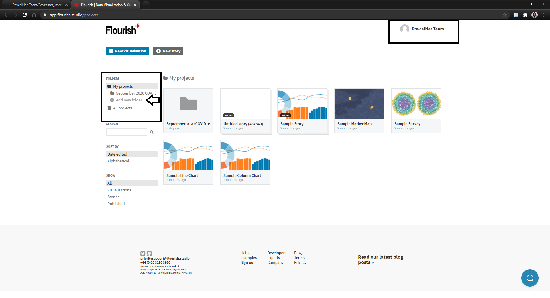 Flourish-PovcalNet Account